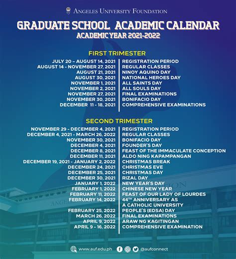 auf courses and tuition fee
